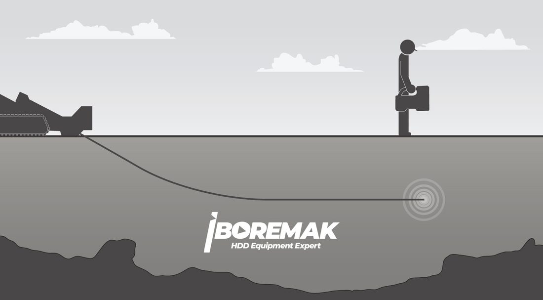 Walkover tracking principle